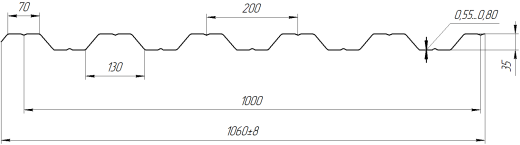 Профнастил НС35 1060/1000x0,4 мм, 2004 оранжевый глянцевый